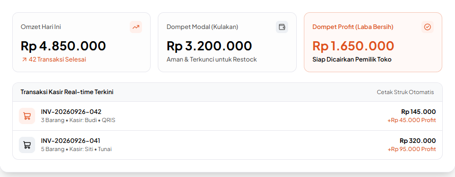 Dashboard Kasir Praktis POS